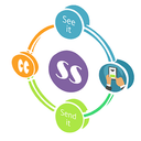 See It Say It Send It Logo