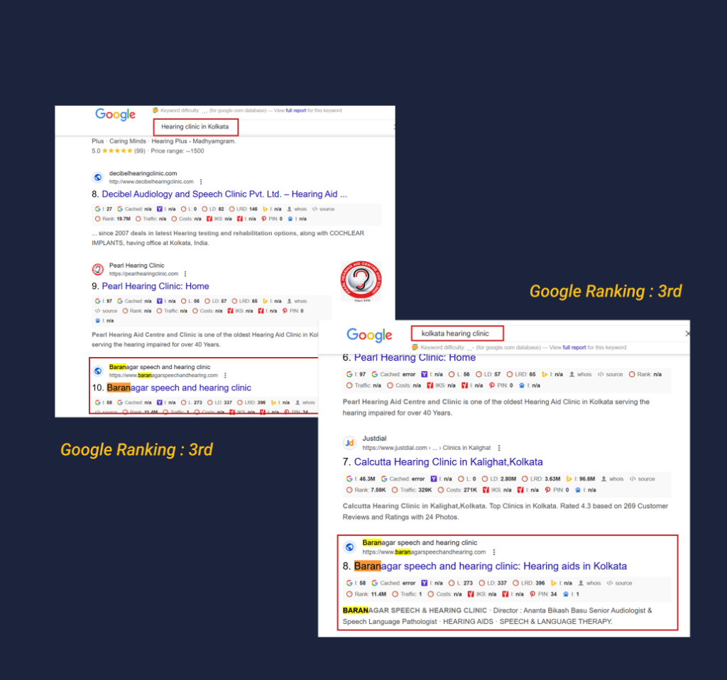 Baranagar project image 1