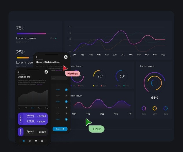 Holistic UI Designs