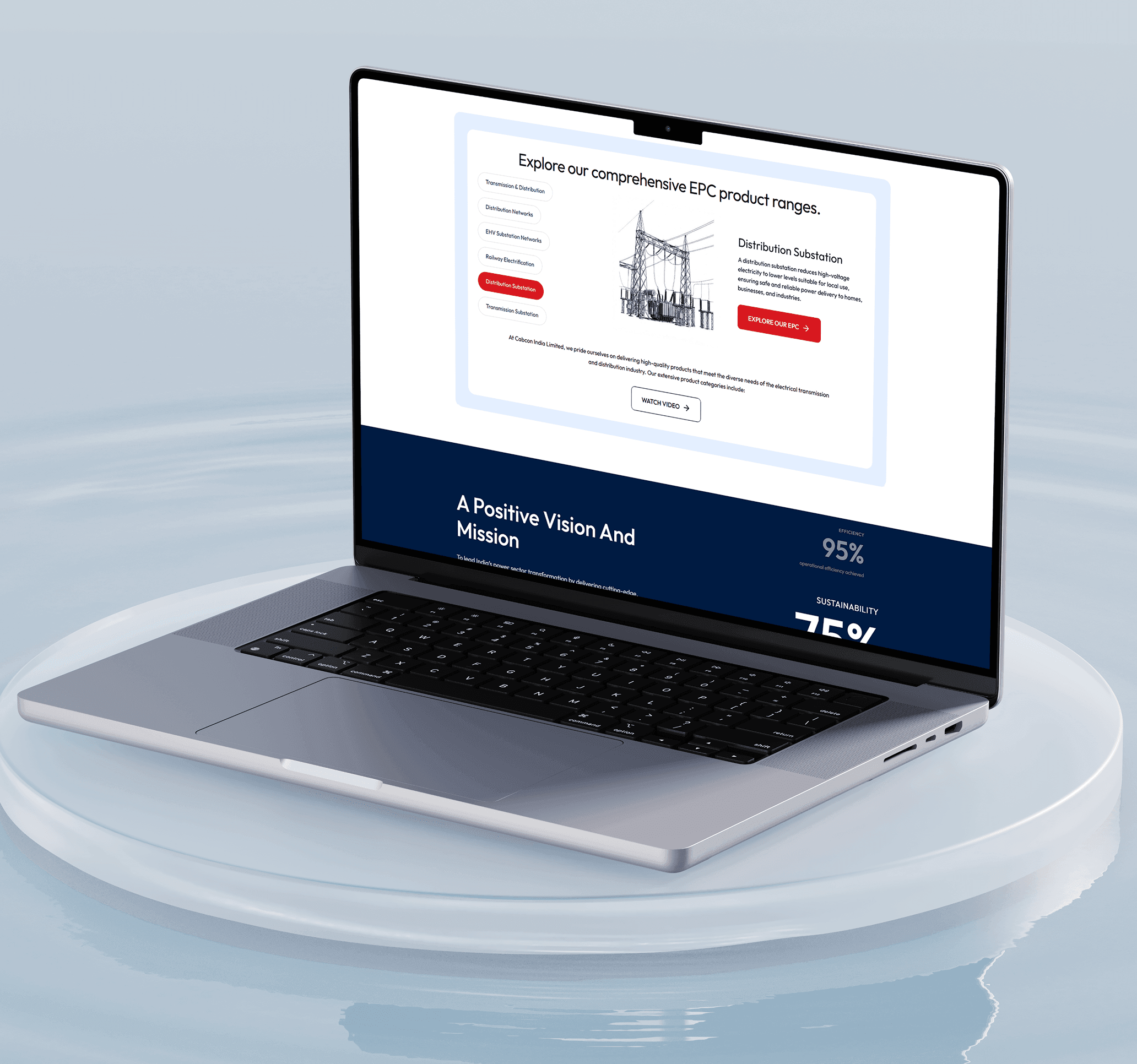 Cabcon project image 1